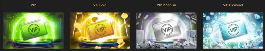 888-casino-vip-levels